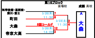 スクリーンショット 2025-03-26 165613